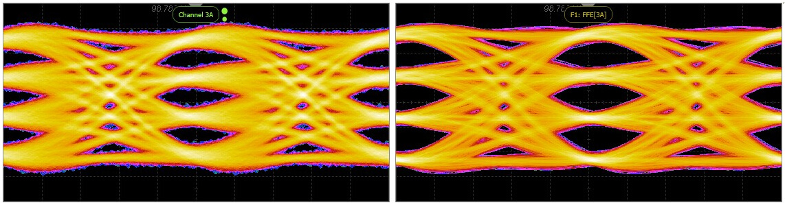 100 GBaud (200 Gbps) from a SHF ATT110 A 100 GBaud (200 Gbps) from a SHF ATT110 A