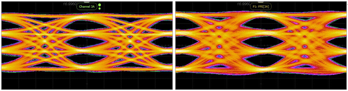 200 Gbps from a SHF 616 C 200 Gbps from a SHF 616 C
