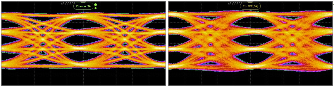 200 Gbps from a SHF 616 C