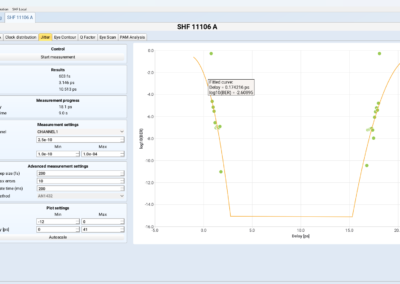 Jitter Measurement