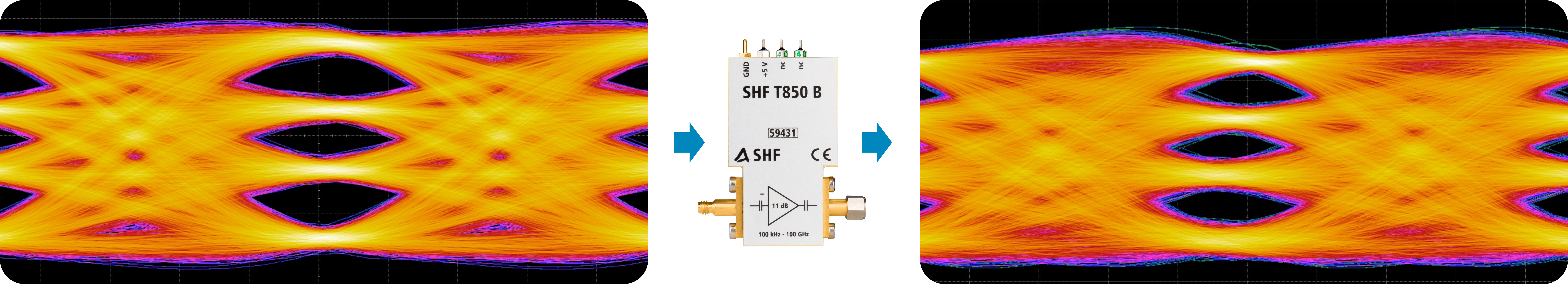 112 GBaud PAM4 input and output of SHF T850 B