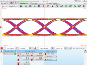 60 Gbps DEMUX Output