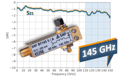 Breaking the 145 GHz Barrier in Bias Tee Bandwidth