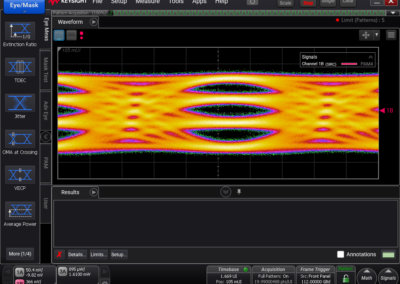224 Gbps (112 GBaud)