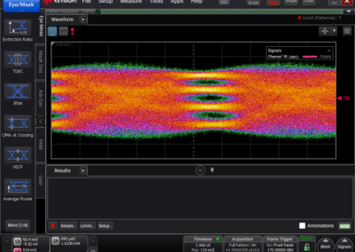 340 Gbps (170 GBaud)