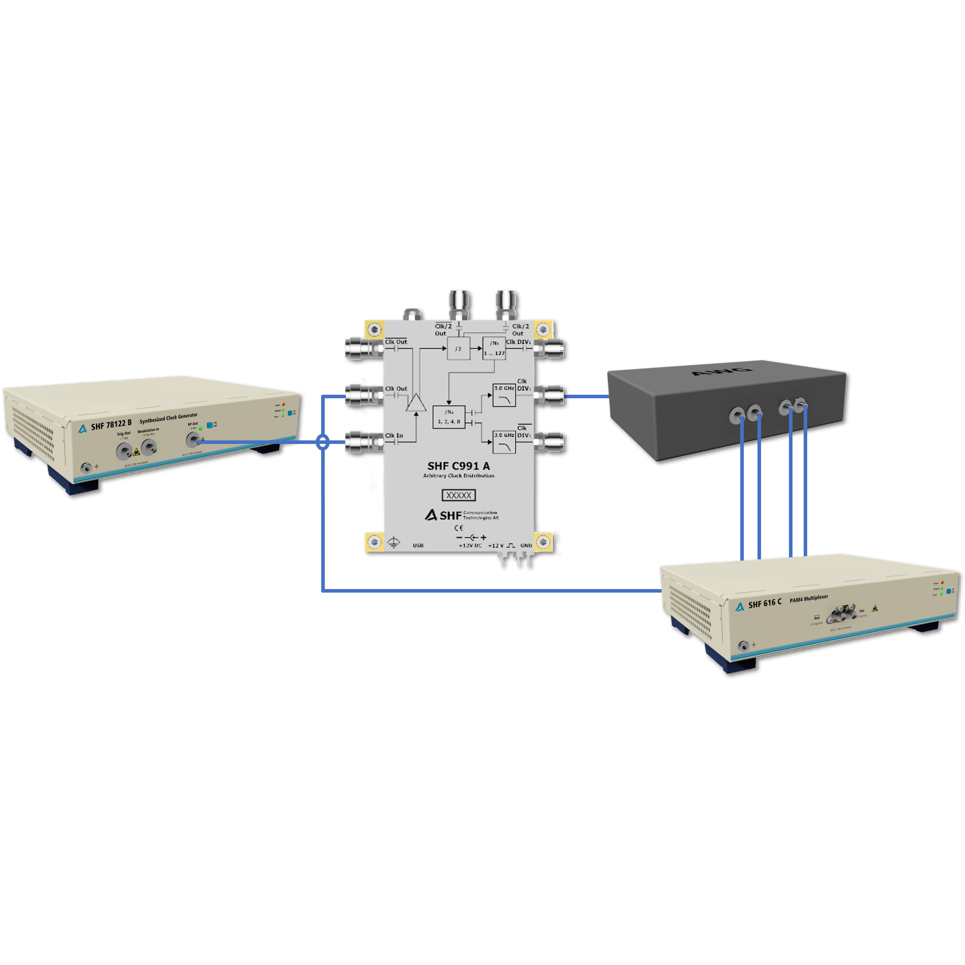 Clock Distribution enables 100 GBaud from existing AWGs