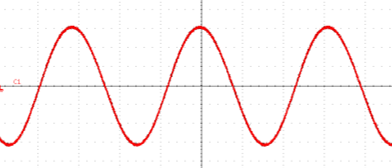 32 GHz from a SHF 78124 A