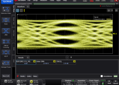 2.5 V @ 224 Gbps (112 GBaud)